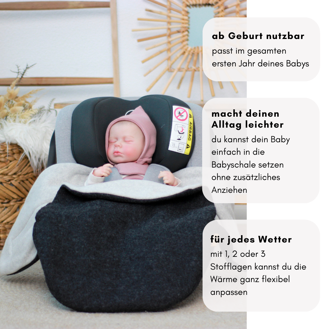Einschlagdecke "Wollwalk anthrazit"