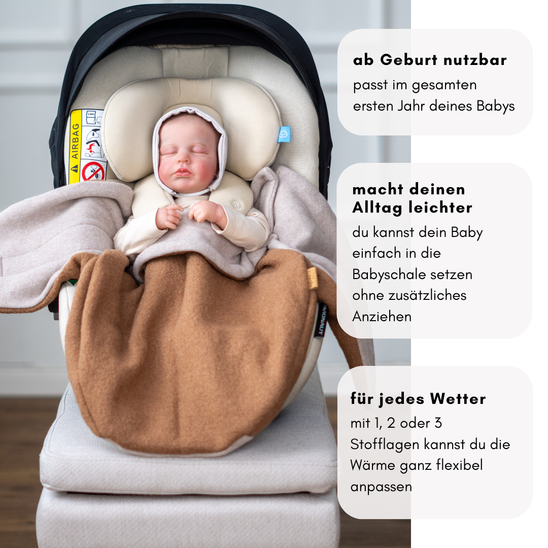 Einschlagdecke ab Geburt – für Babyschale, Kinderwagen oder Autositz