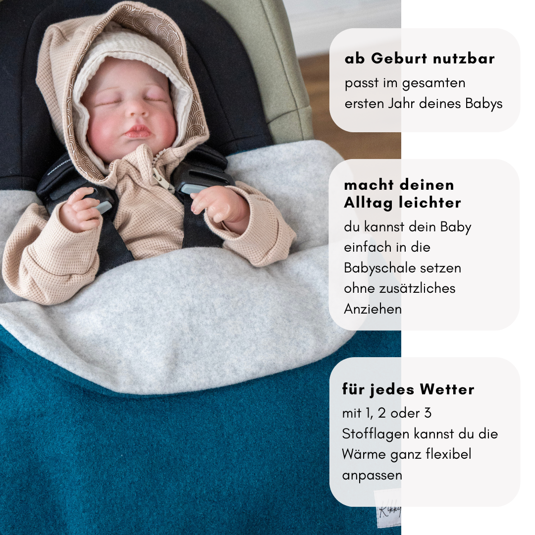 Einschlagdecke "Wollwalk turquoise "