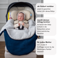 Einschlagdecke ohne Kapuze – maximale Sicherheit & passend für alle Babyschalen